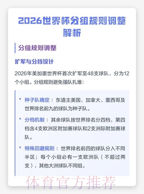 预测冠军时需注意的2026世界杯规则 预测冠军时需注意的2026世界杯规则